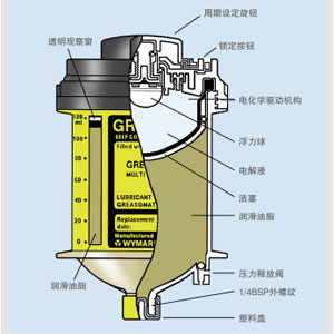 ���c(di��n)���wʽ�Ԅ�(d��ng)ע����